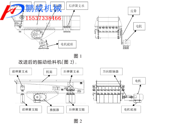 振動(dòng)喂料機(jī)工作原理 振動(dòng)喂料機(jī)工作原理