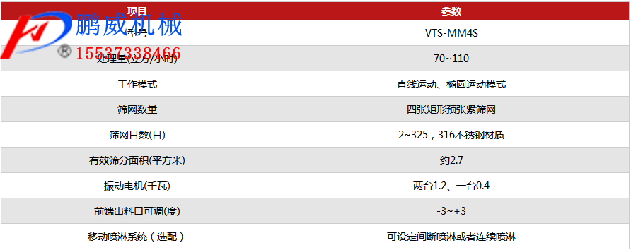 紙漿振動(dòng)脫水篩 紙漿振動(dòng)脫水篩